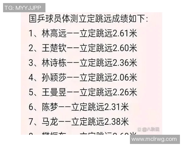 体能测试的科学原理与实践应用探讨：提升身体素质的多维路径与策略
