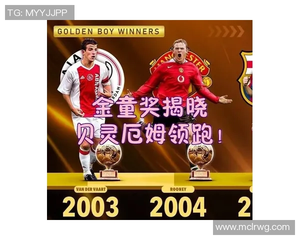 90后足球明星崛起之路及其影响力排行榜分析